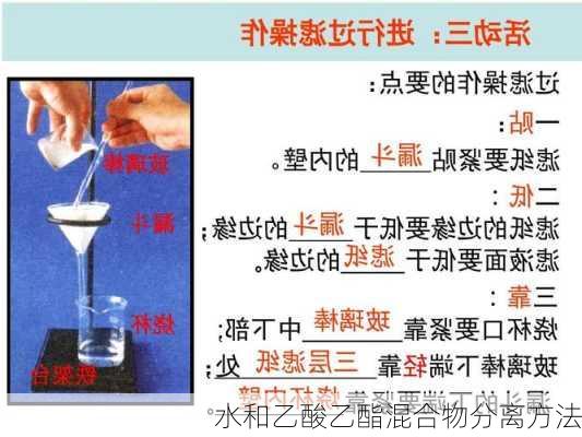 水和乙酸乙酯混合物分离方法