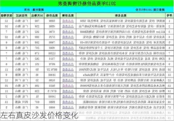 左右真皮沙发价格变化